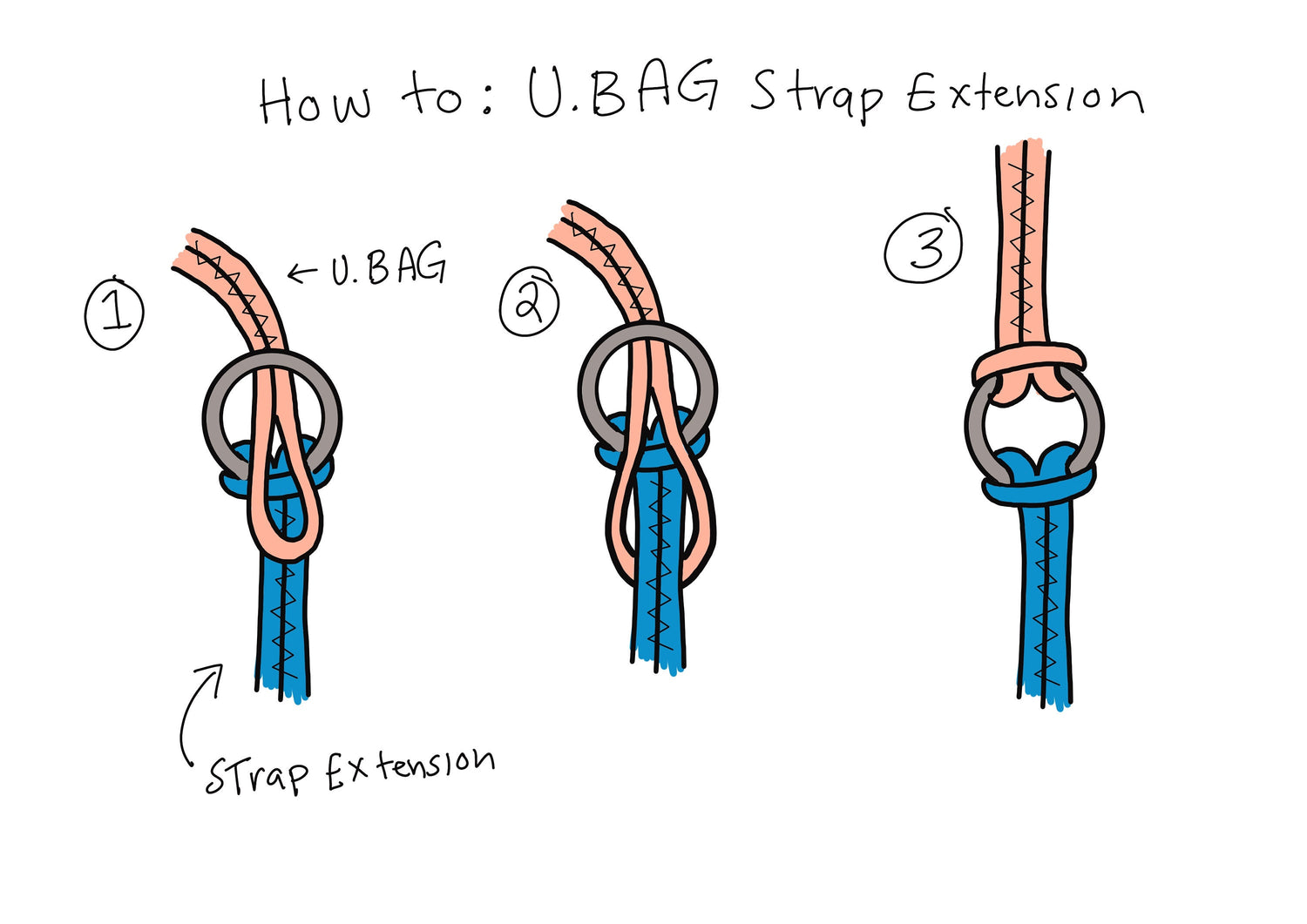 Illustration of U.BAG strap extension instructions.